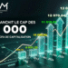 BOURSE RÉGIONALE DES VALEURS MOBILIÈRES (BRVM) : La Capitalisation Boursière progresse de 1000 milliards de FCFA en 4 mois
