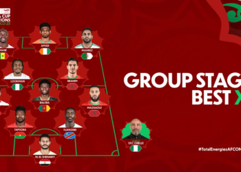 CAN 2025 : Quatre Sénégalais dans le onze type