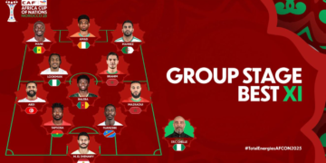 CAN 2025 : Quatre Sénégalais dans le onze type